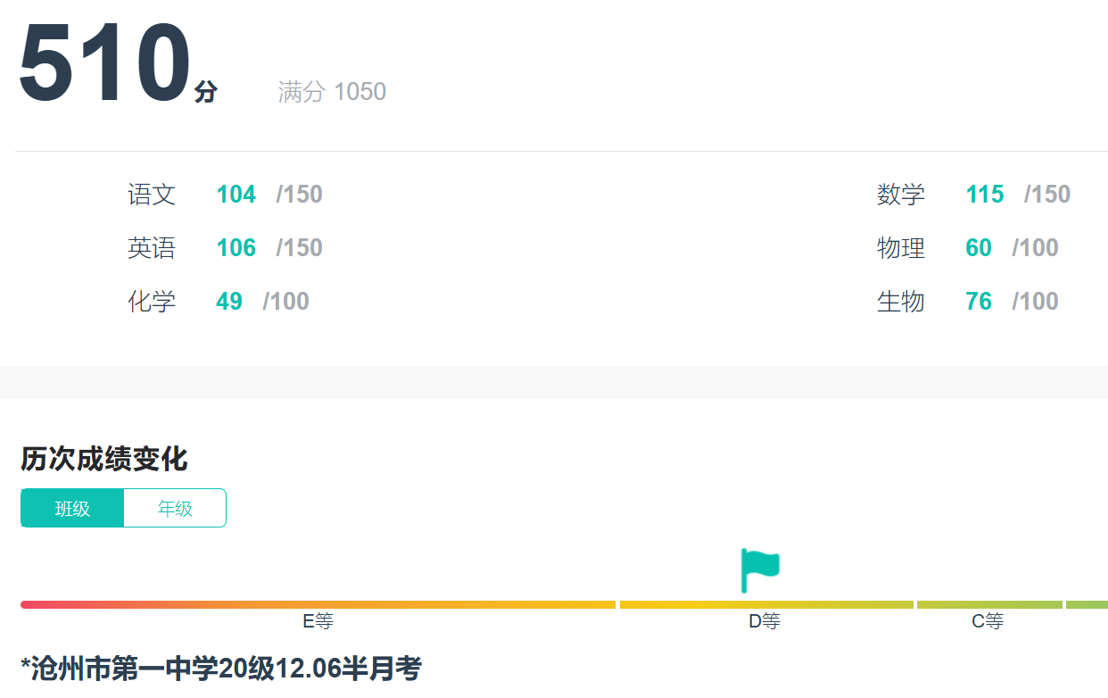 高二上12.06半月考