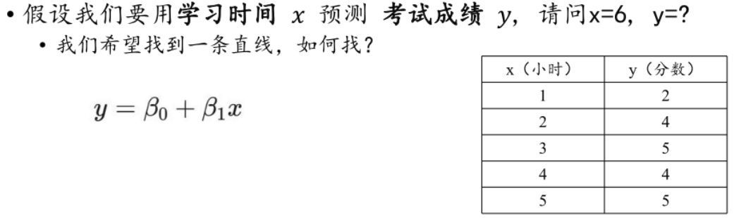 线性回归.png