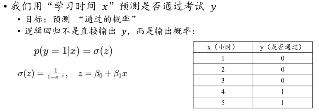 逻辑回归题.png