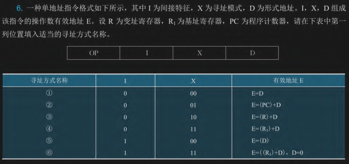 寻址方式.png