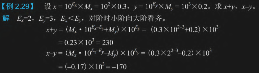 浮点数运算.png