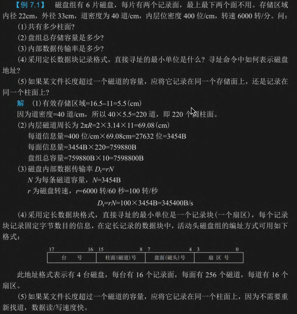 磁盘.png