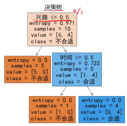 3426d1508c32d683bcf8a07015c97483.png