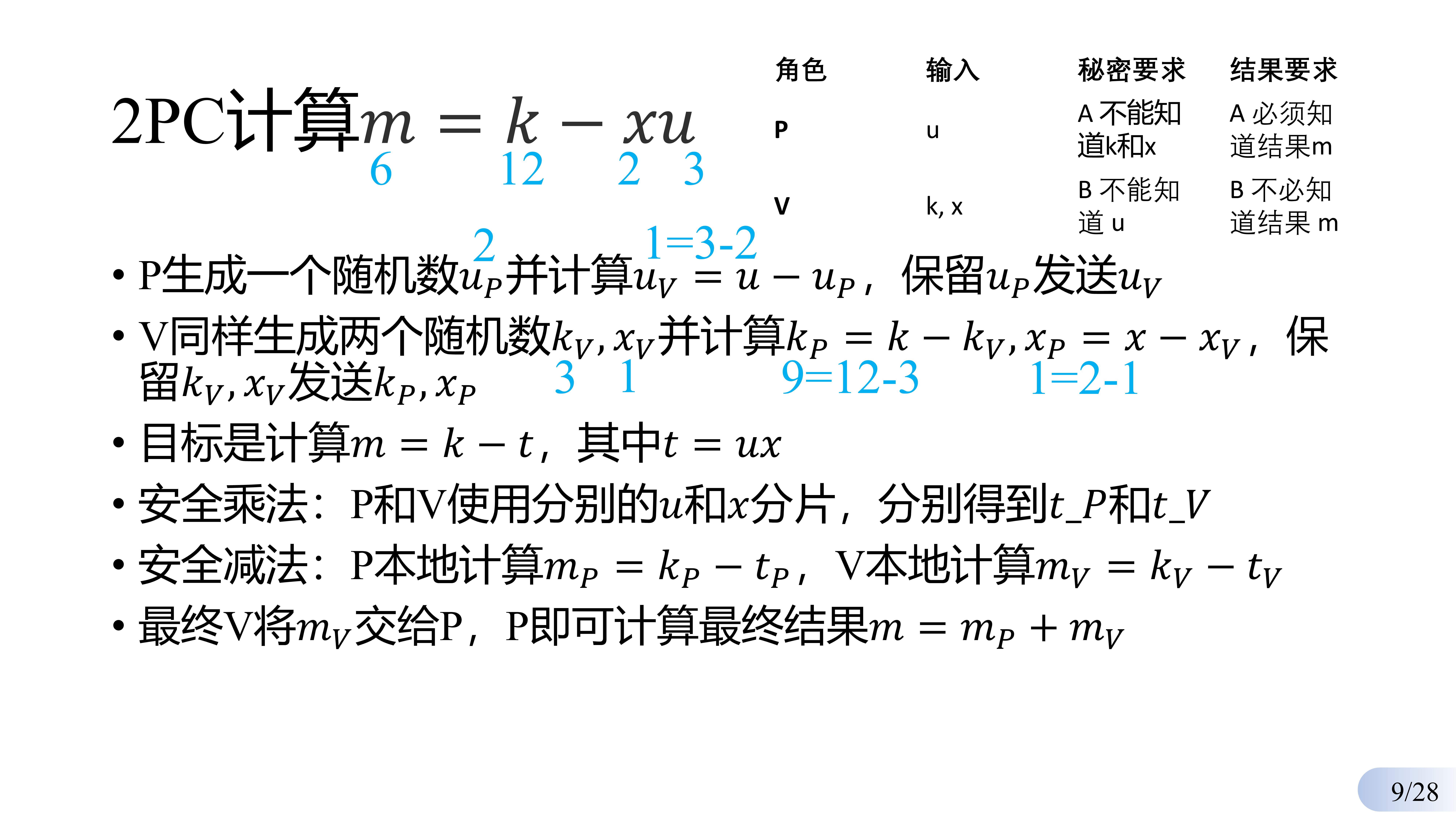slide_009