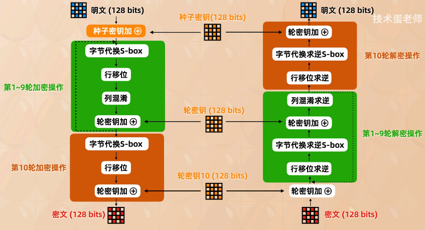 dcc2ed85602e7e394dc4636cd3890149.png