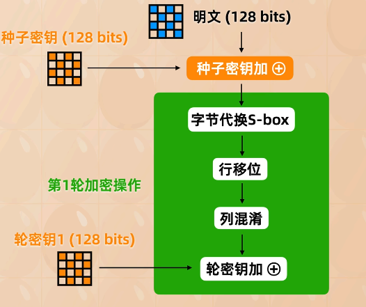 c5e8eee14401c15f8b90d5654dcb00f2.png