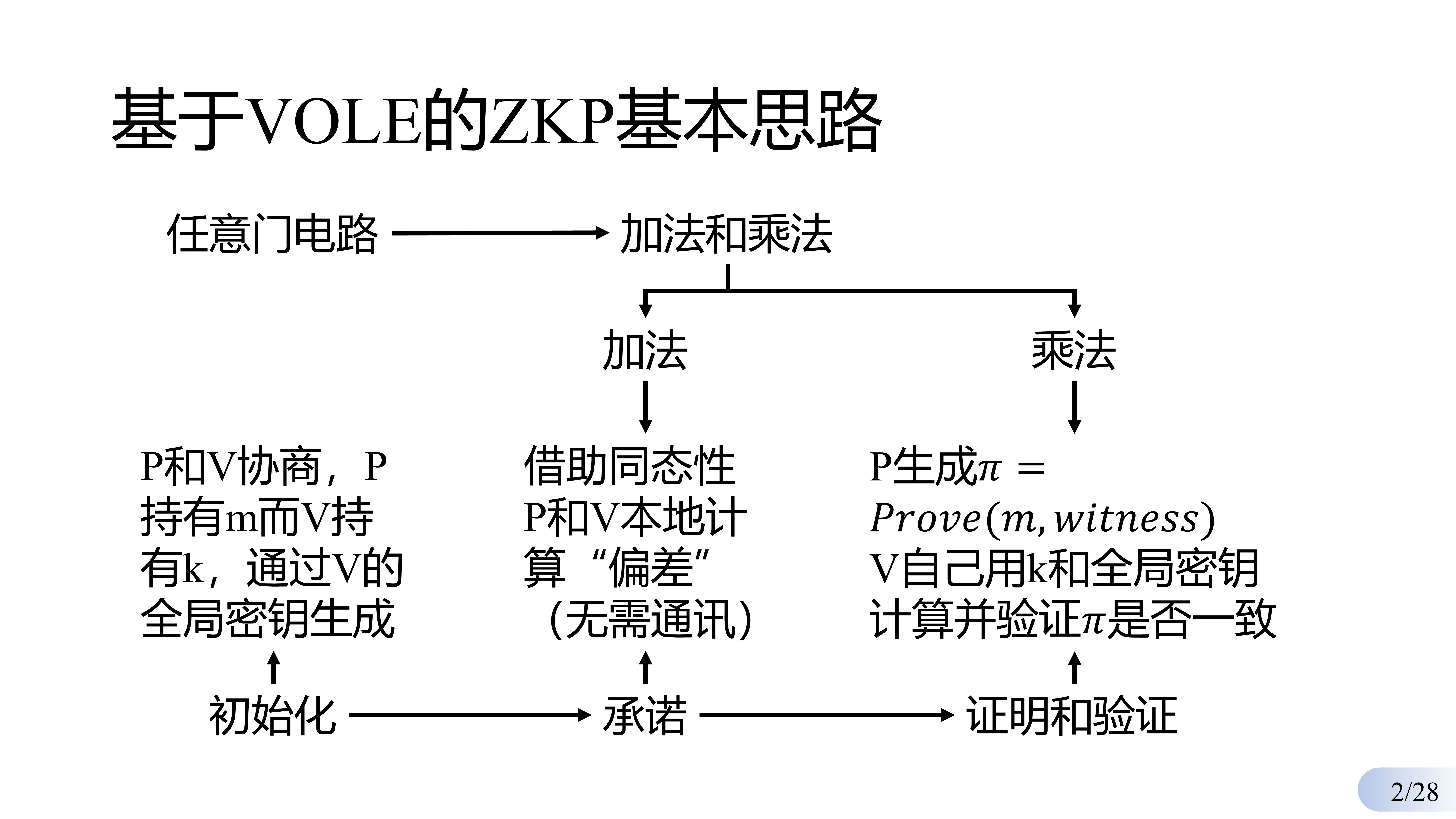 slide_002