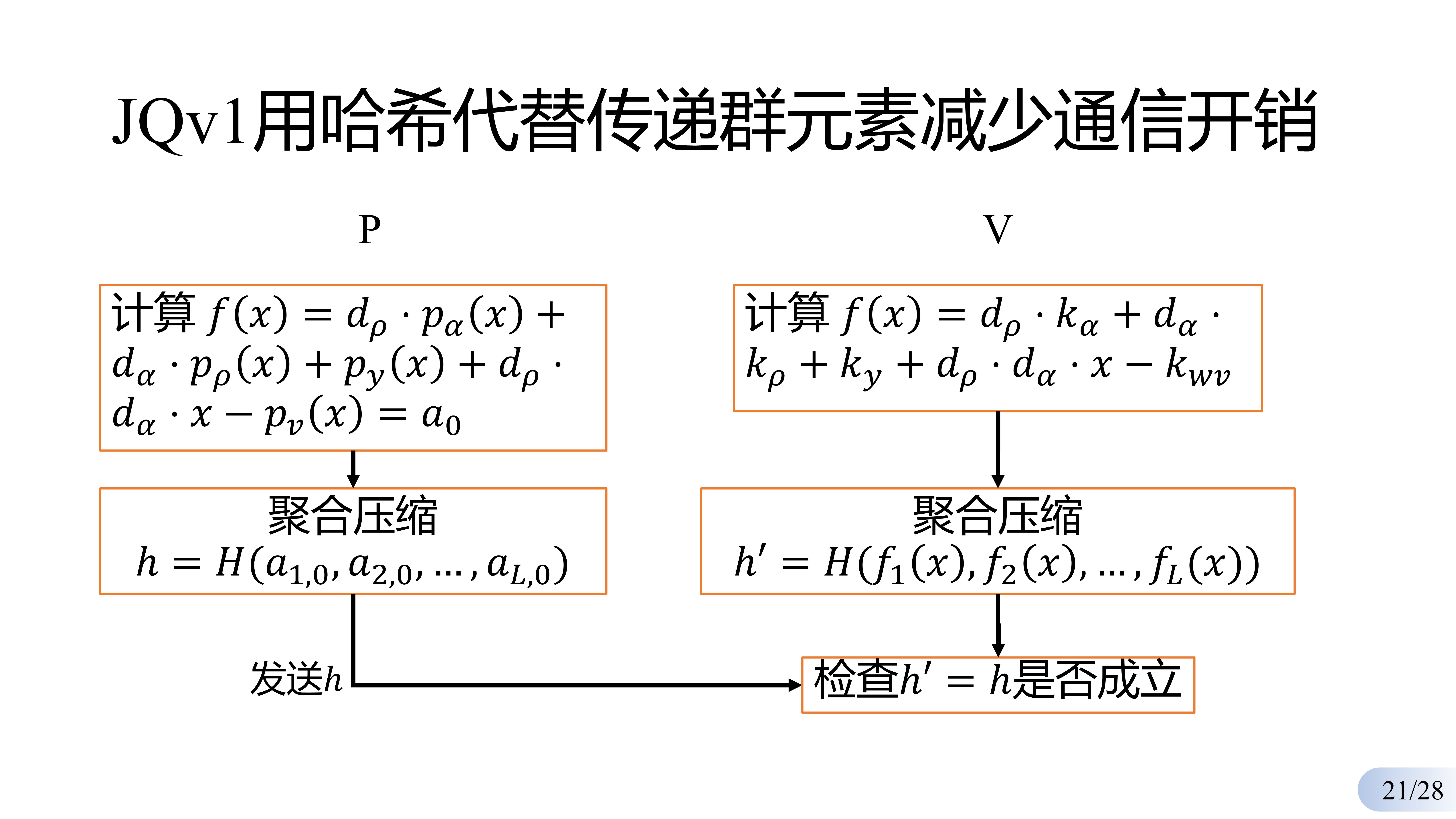 slide_021
